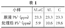 表1